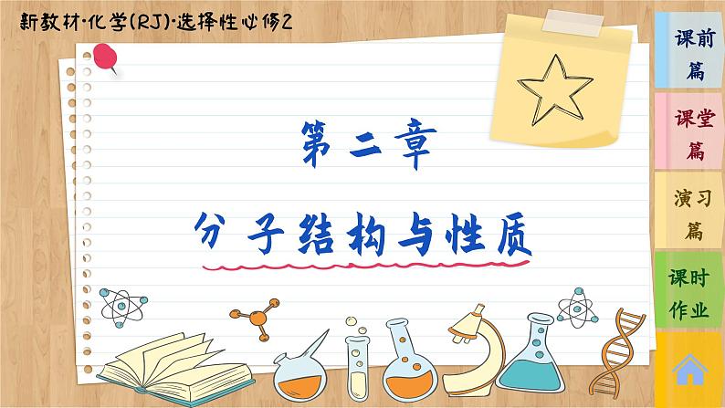 2.3 分子结构与物质的性质（课件PPT）01