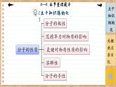 人教版化学选修2 第二章第三节整理提升（课件PPT）