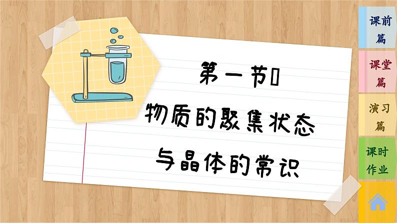 3.1 物质的聚集状态与晶体的常识（课件PPT）第2页