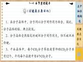 人教版化学选修2 第三章第二节整理提升（课件PPT）
