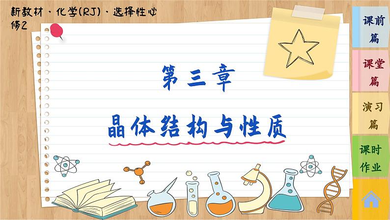 3.4 配合物与超分子（课件PPT）01