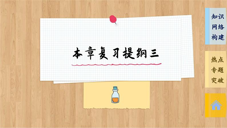 人教版化学选修2 第三章复习提纲（课件PPT）02