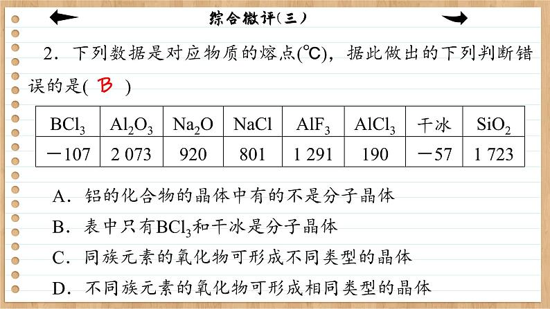 人教版化学选修2 第三章综合测评（课件PPT）第5页