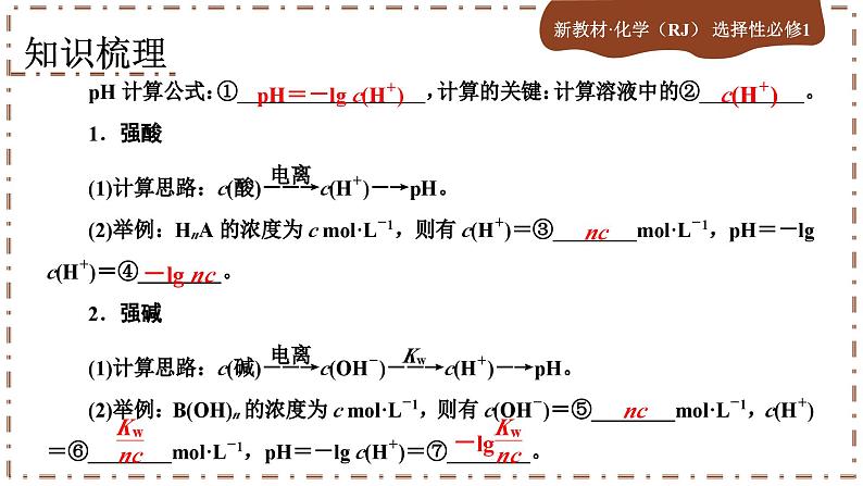 3.2.2 水的电离和溶液的PH（课件PPT）第5页