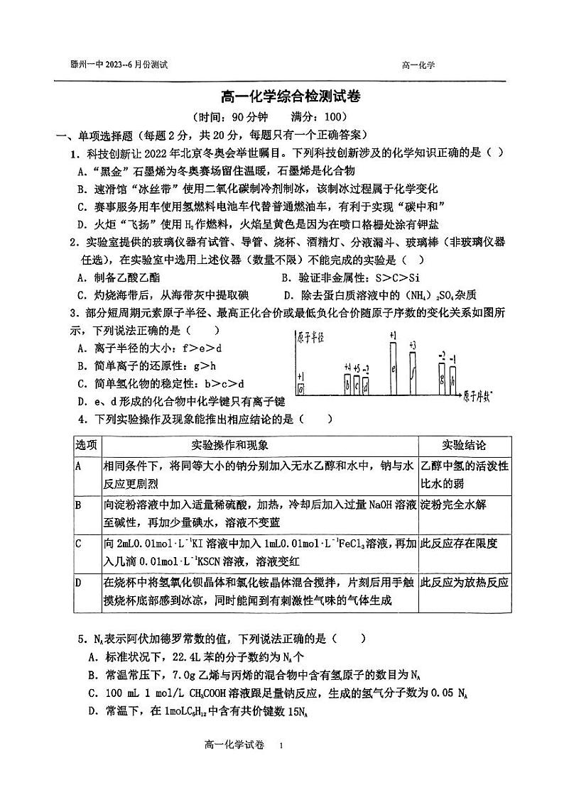 山东省滕州市第一中学2022-2023学年高一下学期6月月考化学试题第1页