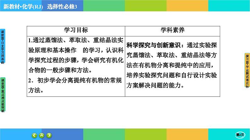 1.2.1《研究有机化合物的一般方法》课件PPT04