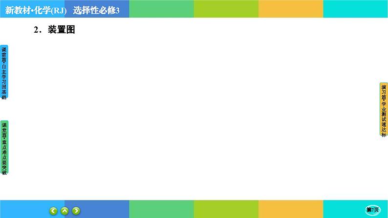 1.2.1《研究有机化合物的一般方法》课件PPT07