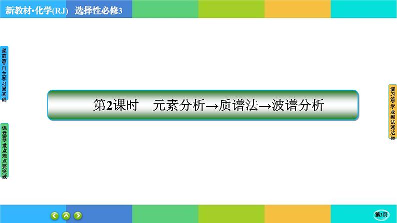 1.2.2《研究有机化合物的一般方法》课件PPT第3页