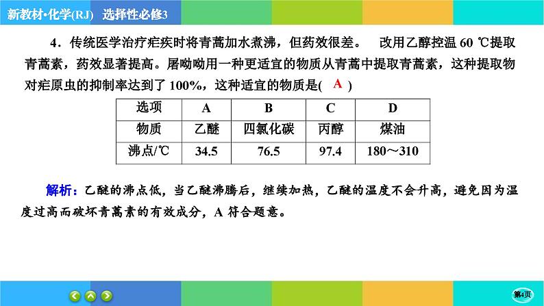 人教版化学选修3 第一章综合测评（课件PPT）第4页