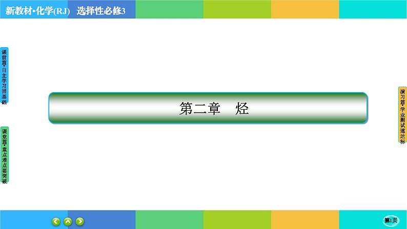 2.2.1《烯烃 炔烃》课件PPT第1页