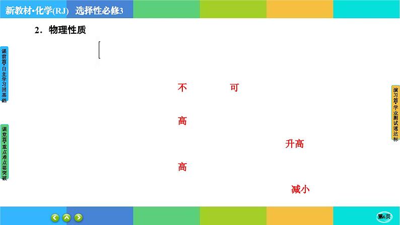 3.1《卤代烃》课件PPT06