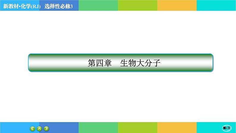 人教版化学选修3 第四章章末总结（课件PPT）第1页