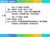人教版化學選修3 第四章章末總結（課件PPT）
