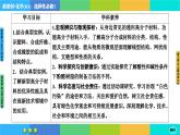 5.2.1《高分子材料》课件PPT