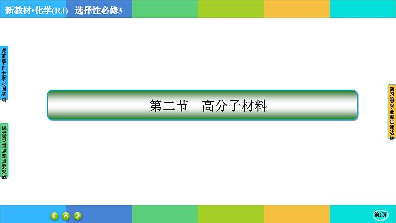 5.2.2《高分子材料》课件PPT02