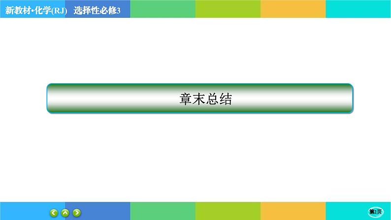 人教版化学选修3 第五章章末总结（课件PPT）02