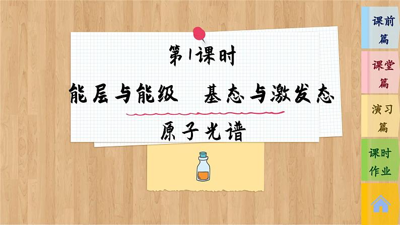 1.1.1 能层与能级 基态与激发态 原子光谱（课件PPT）03