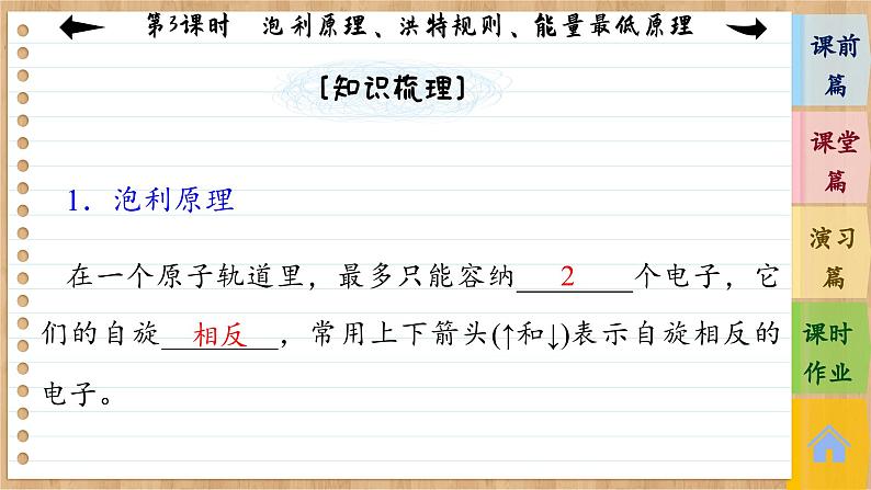 1.1.3 泡利原理、洪特规则、能量最低原理（课件PPT）第7页
