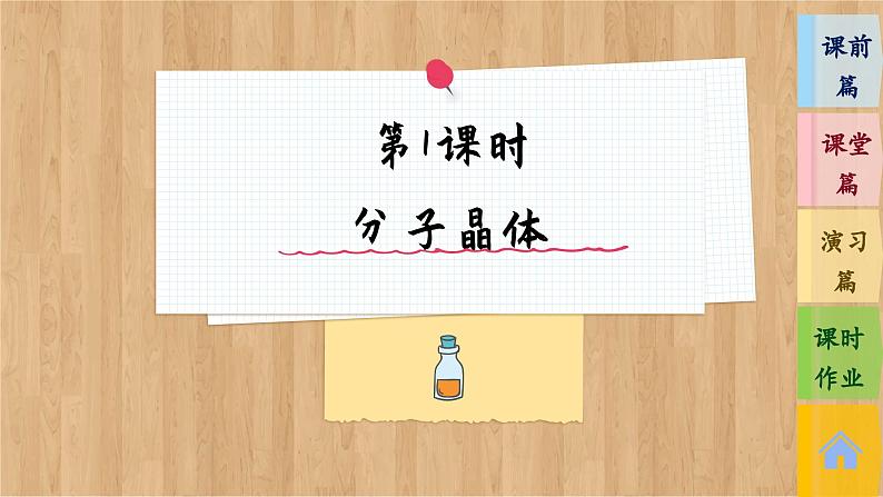 3.2.1 分子晶体（课件PPT）03