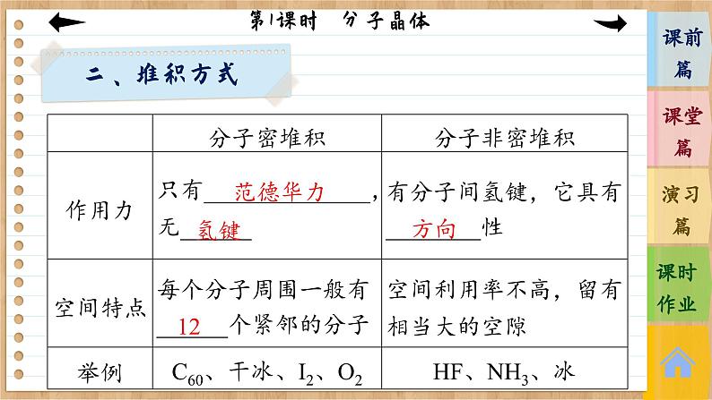 3.2.1 分子晶体（课件PPT）08