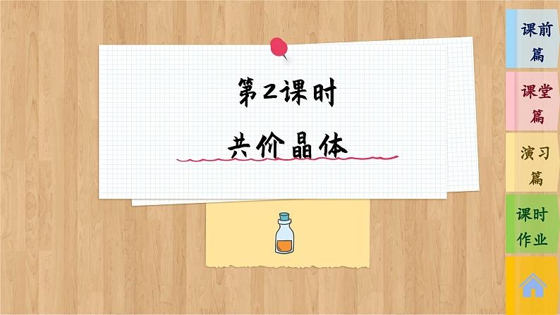 3.2.2 共价晶体（课件PPT）03