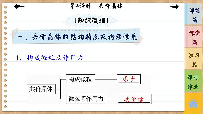 3.2.2 共价晶体（课件PPT）07