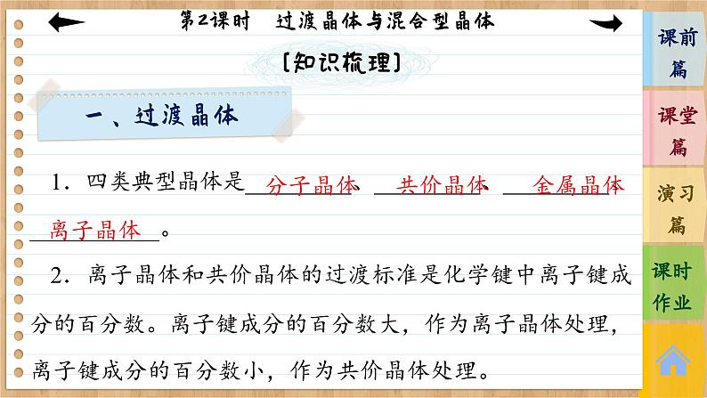 3.3.2 过渡晶体与混合型晶体（课件PPT）07