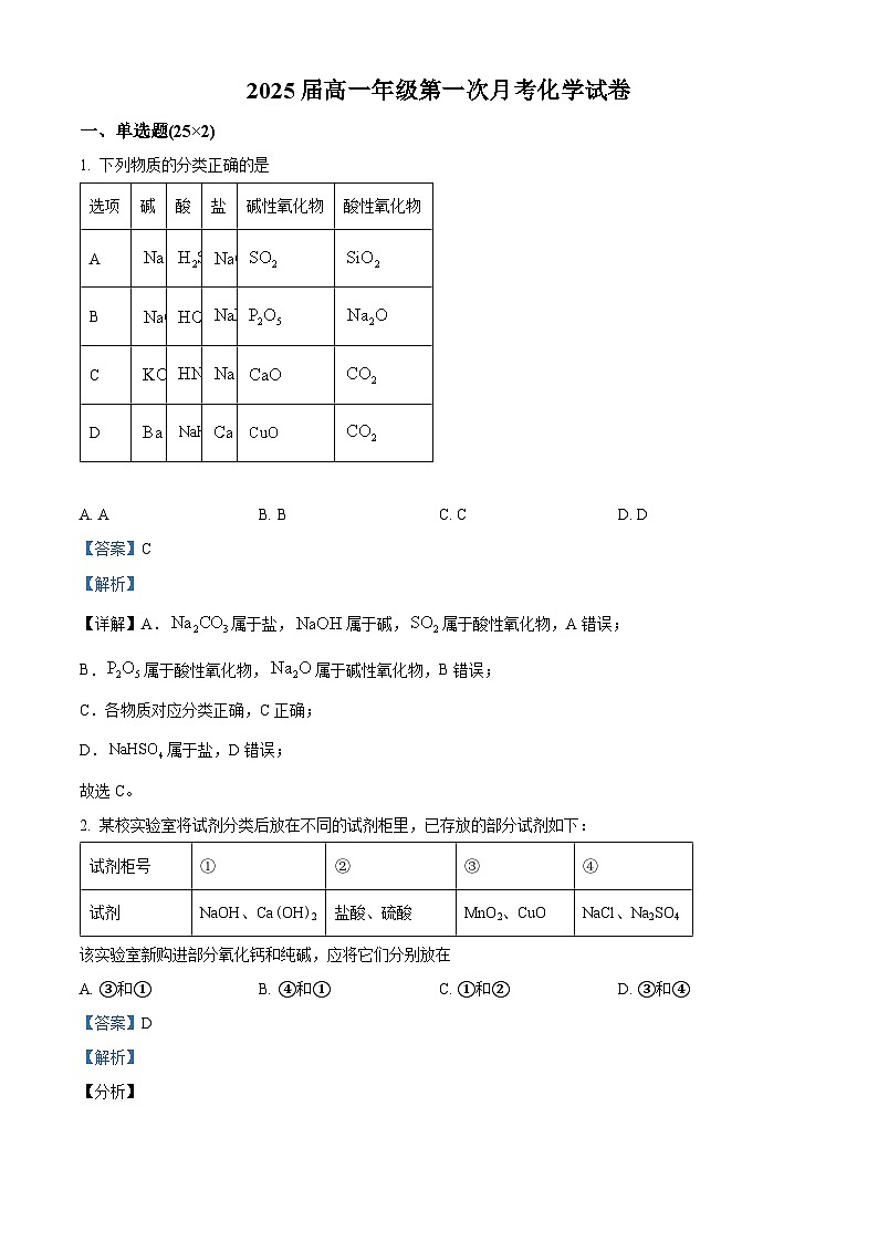 精品解析：江西省宜春市上高二中2022-2023学年高一上学期第一次月考化学试题 （解析版）01