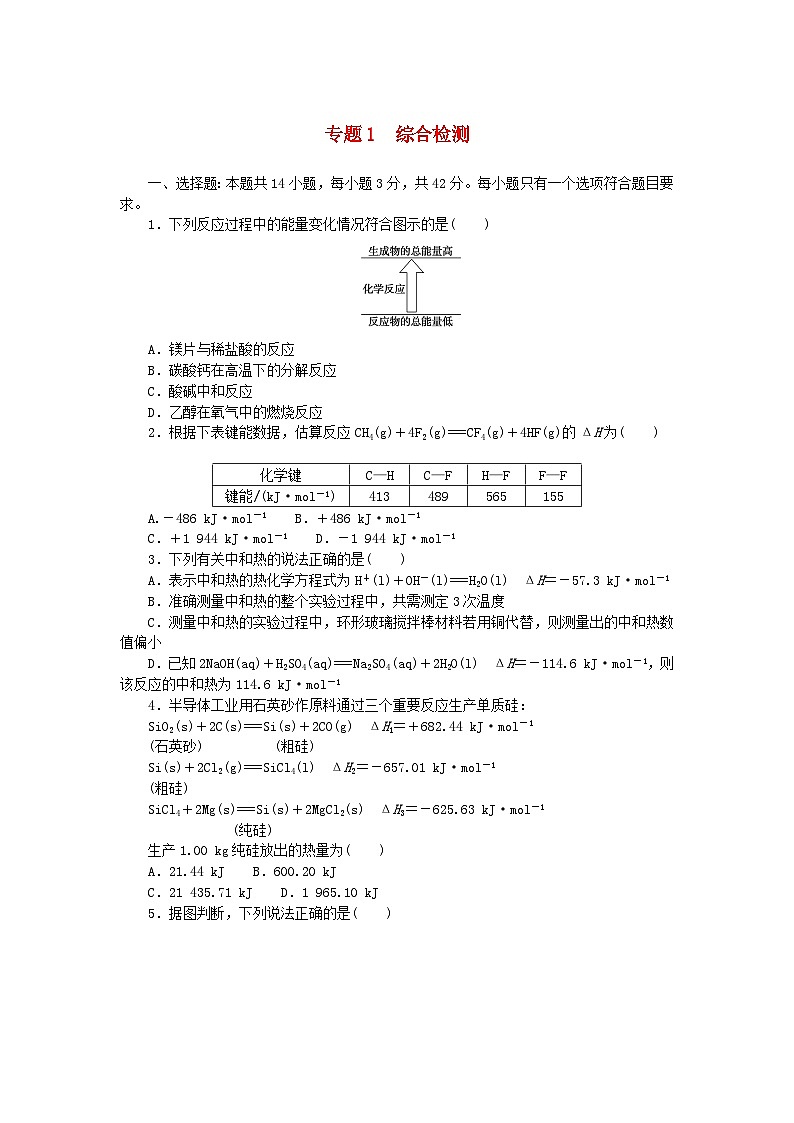 新教材2023版高中化学专题1化学反应与能量变化综合检测苏教版选择性必修101