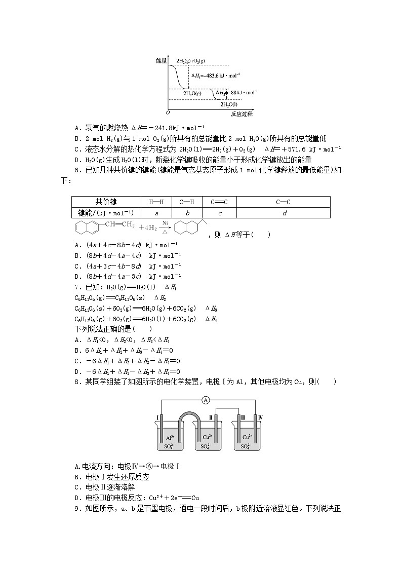 新教材2023版高中化学专题1化学反应与能量变化综合检测苏教版选择性必修102