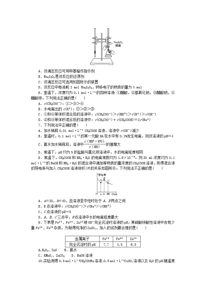 新教材2023版高中化学专题3水溶液中的离子反应综合检测苏教版选择性必修102