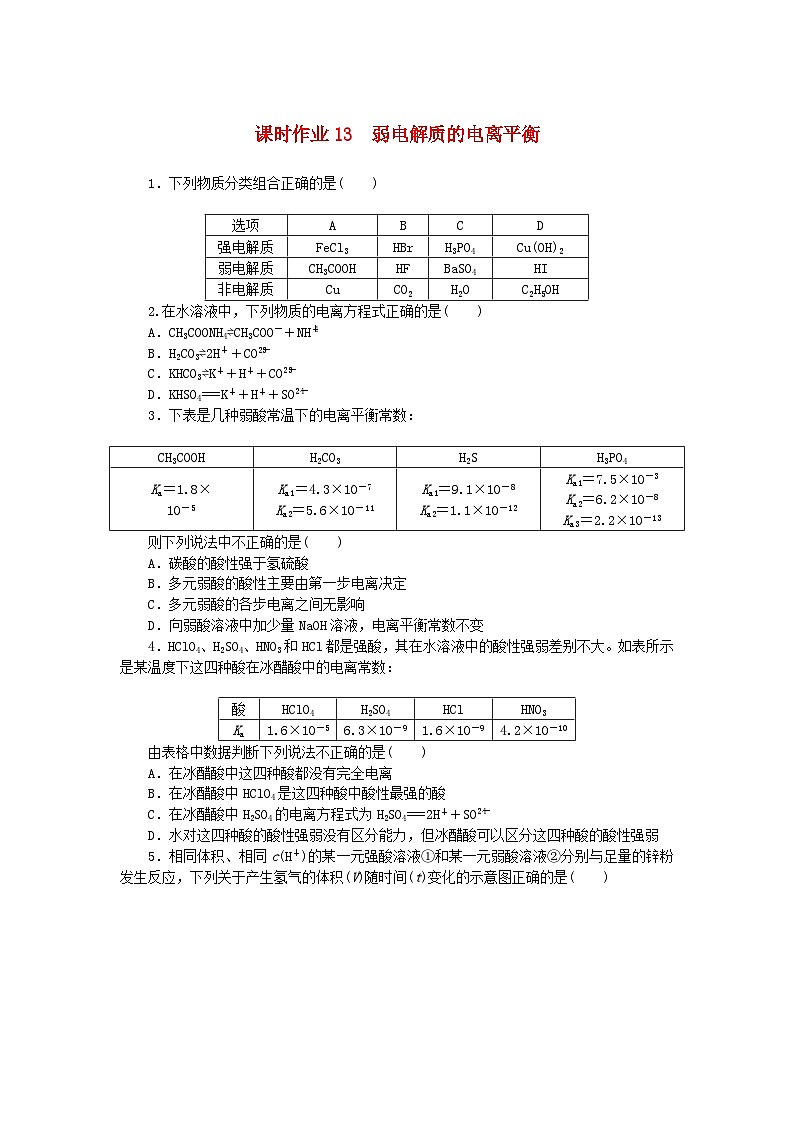 新教材2023版高中化学课时作业13弱电解质的电离平衡苏教版选择性必修101