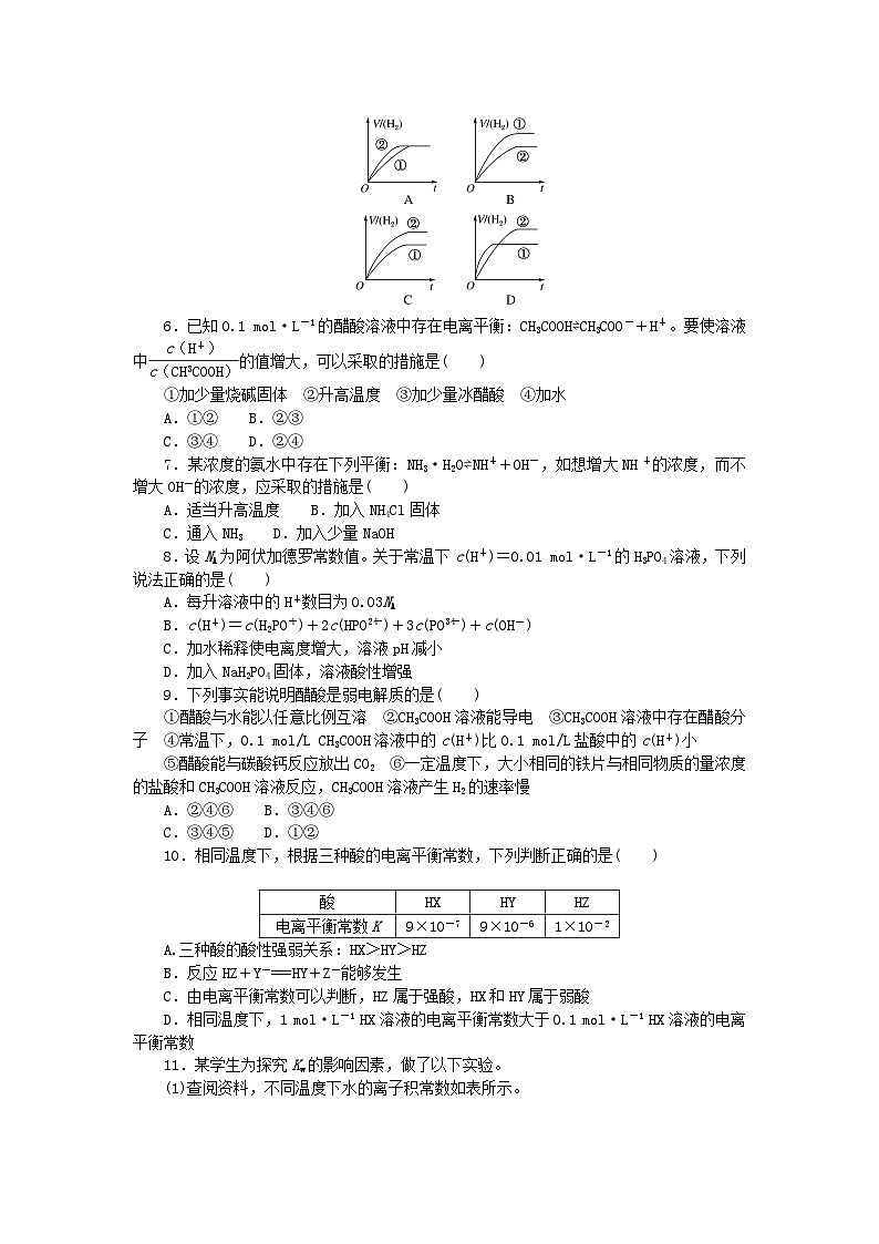 新教材2023版高中化学课时作业13弱电解质的电离平衡苏教版选择性必修102