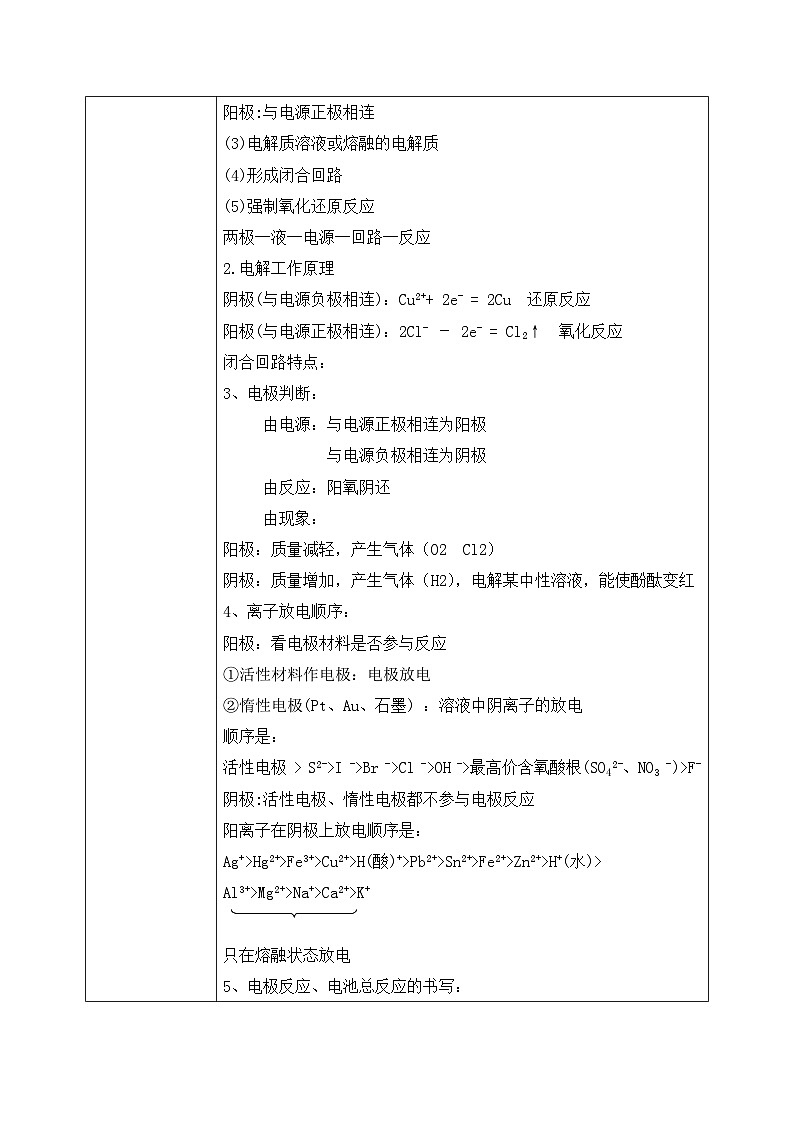 《电解池》第一课时课件PPT+教学设计03