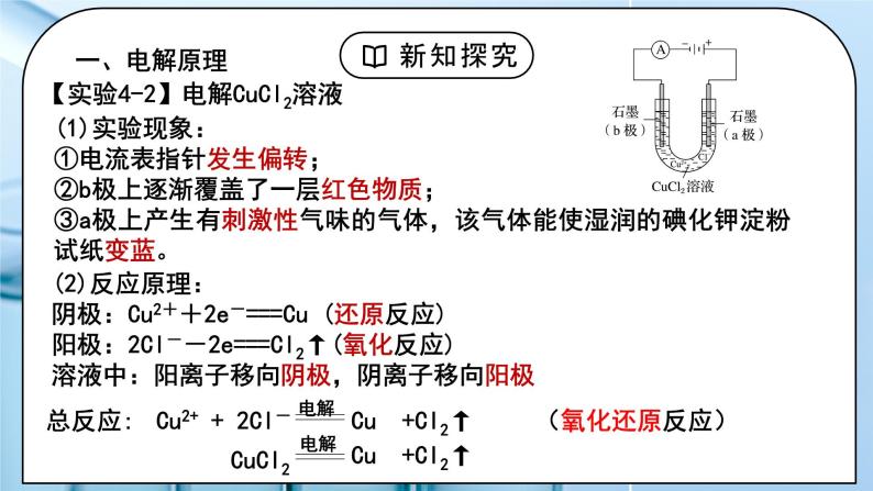 《电解池》第一课时课件PPT+教学设计04