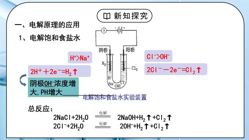 《电解池》第二课时课件PPT+教学设计04