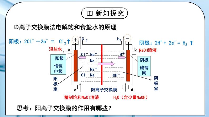 《电解池》第二课时课件PPT+教学设计07