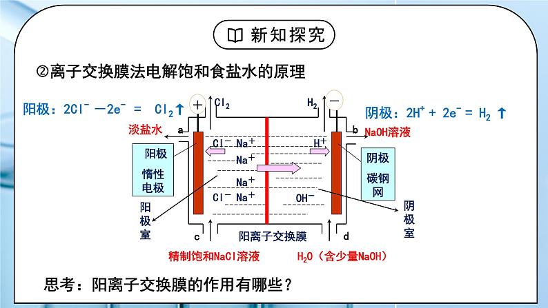 《电解池》第二课时课件PPT+教学设计07