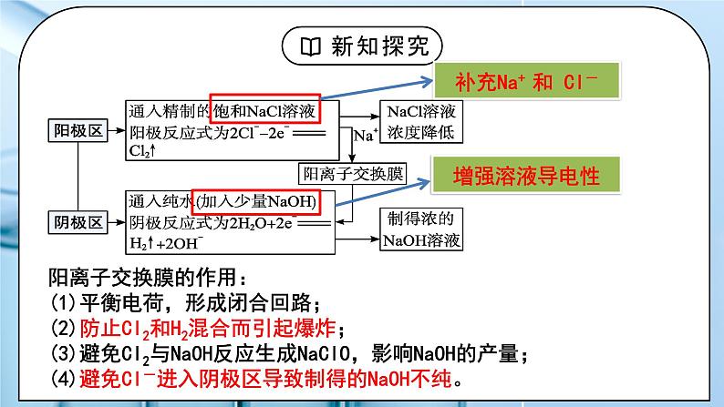 《电解池》第二课时课件PPT+教学设计08