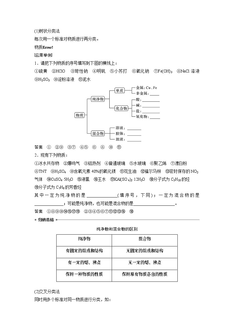 2024年高考化学一轮复习（新高考版） 第1章 第1讲　物质的组成、性质和转化 练习课件02