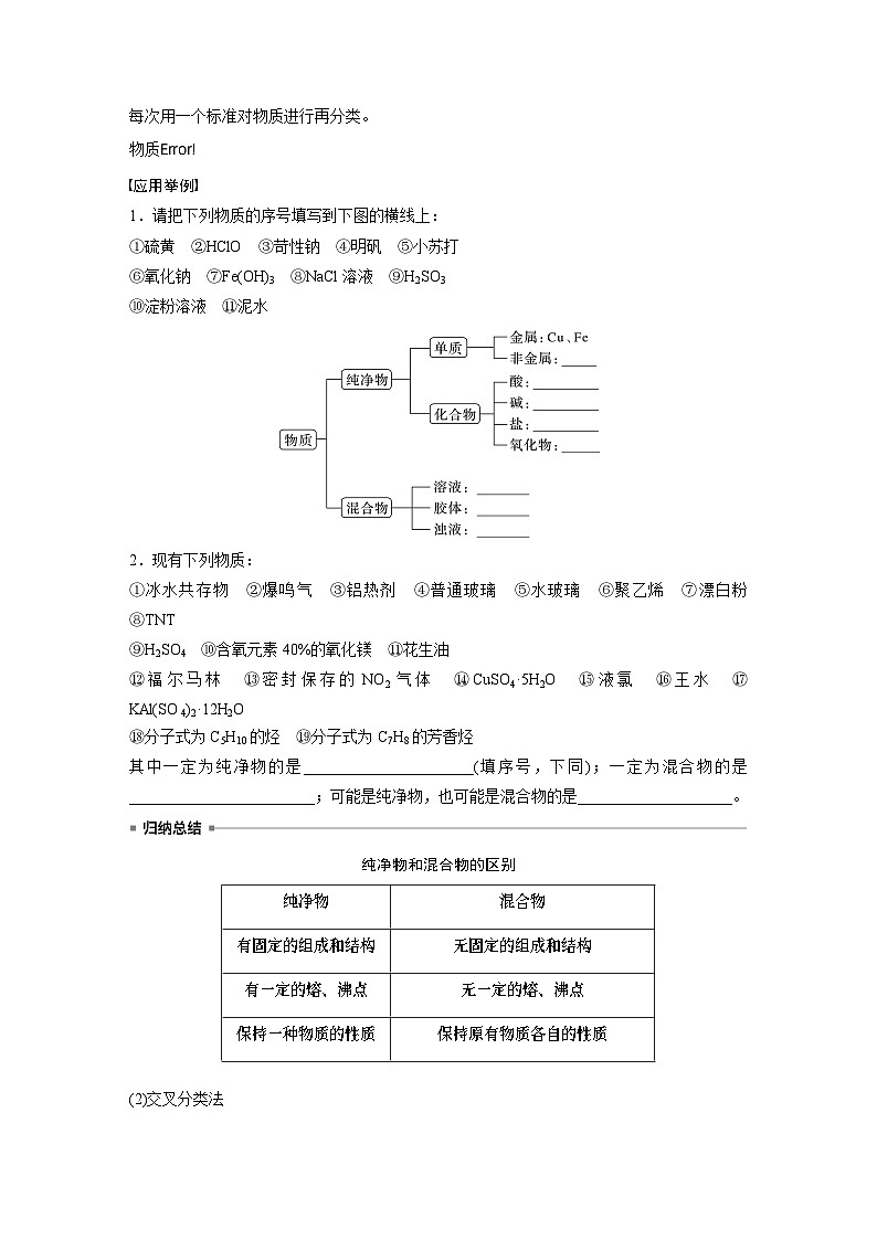 2024年高考化学一轮复习（新高考版） 第1章 第1讲　物质的组成、性质和转化 练习课件02