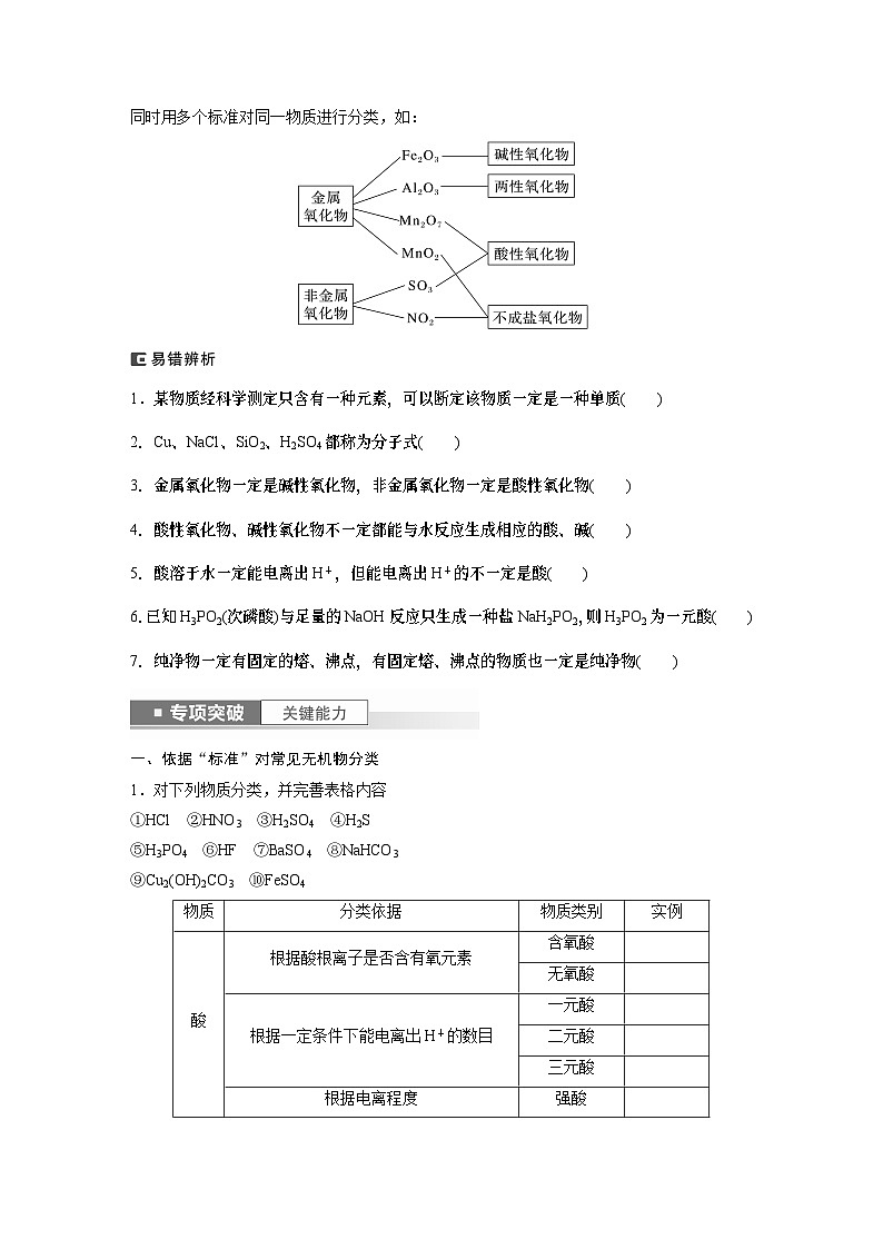 2024年高考化学一轮复习（新高考版） 第1章 第1讲　物质的组成、性质和转化 练习课件03
