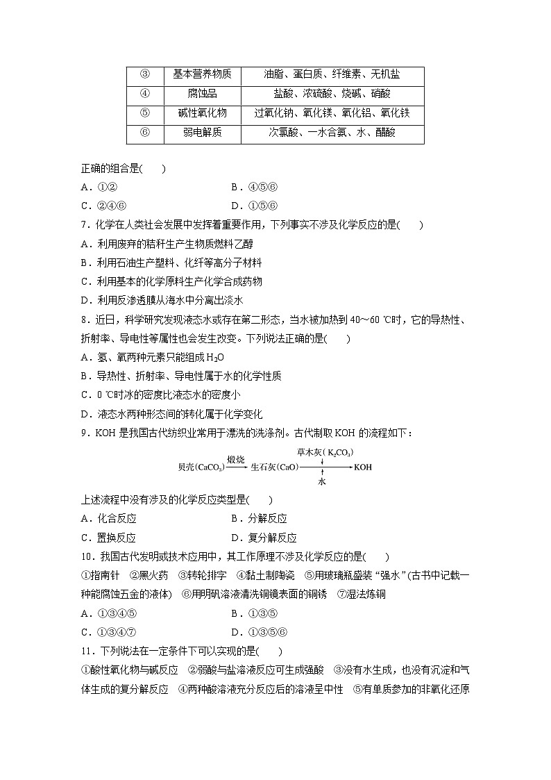 2024年高考化学一轮复习（新高考版） 第1章 第1讲　物质的组成、性质和转化 练习课件02
