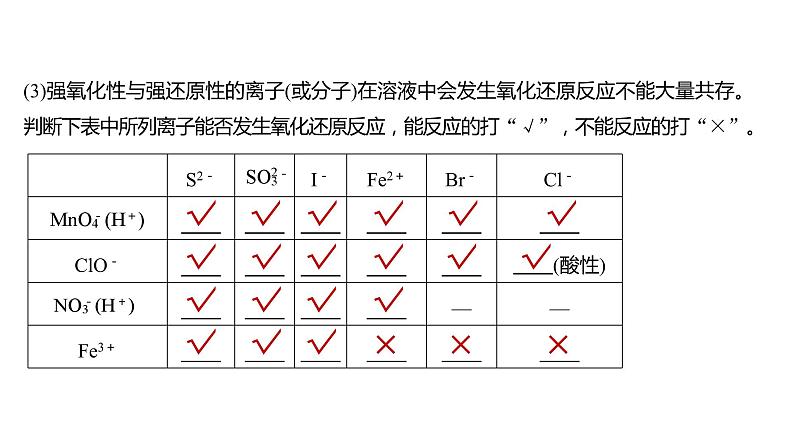 2024年高考化学一轮复习（新高考版） 第1章 第3讲　离子共存、离子检验与推断08