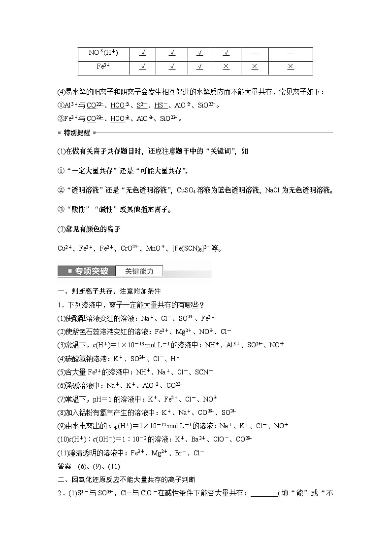 2024年高考化学一轮复习（新高考版） 第1章 第3讲　离子共存、离子检验与推断02