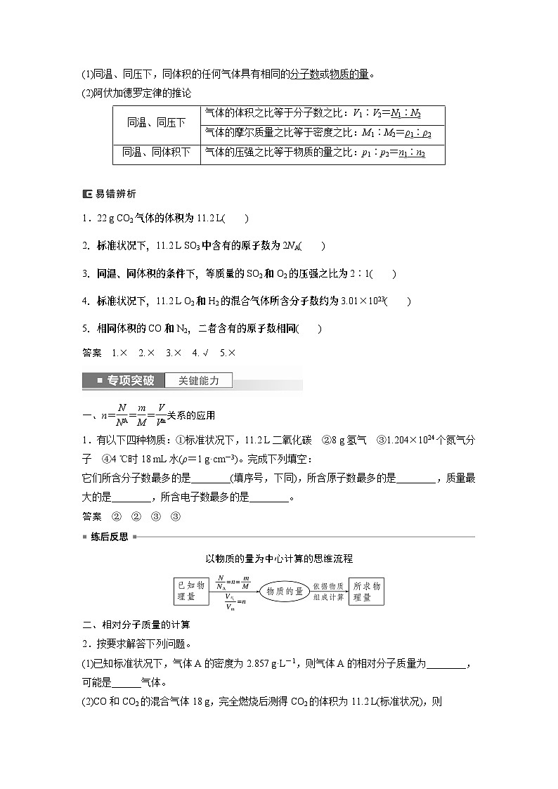 2024年高考化学一轮复习（新高考版） 第2章 第6讲　物质的量　气体摩尔体积 练习课件03