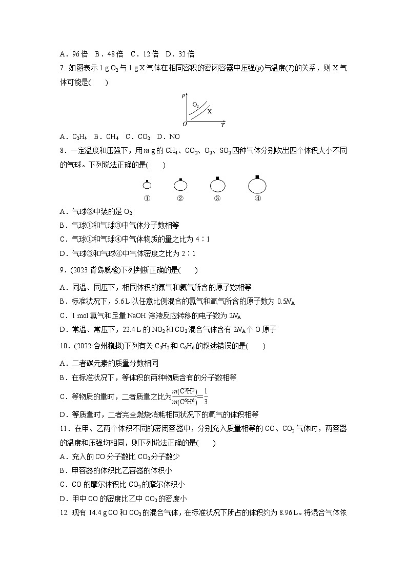 2024年高考化学一轮复习（新高考版） 第2章 第6讲　物质的量　气体摩尔体积 练习课件02