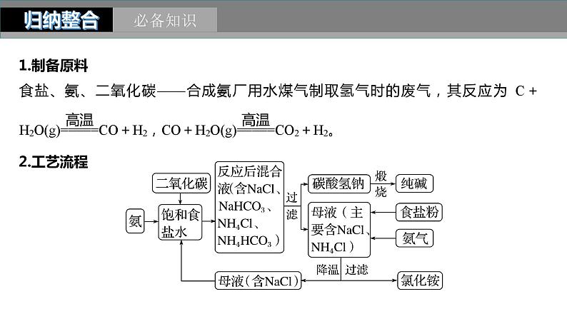 2024年高考化学一轮复习（新高考版） 第4章 第14讲　侯氏制碱法与Na2CO3含量的测定05