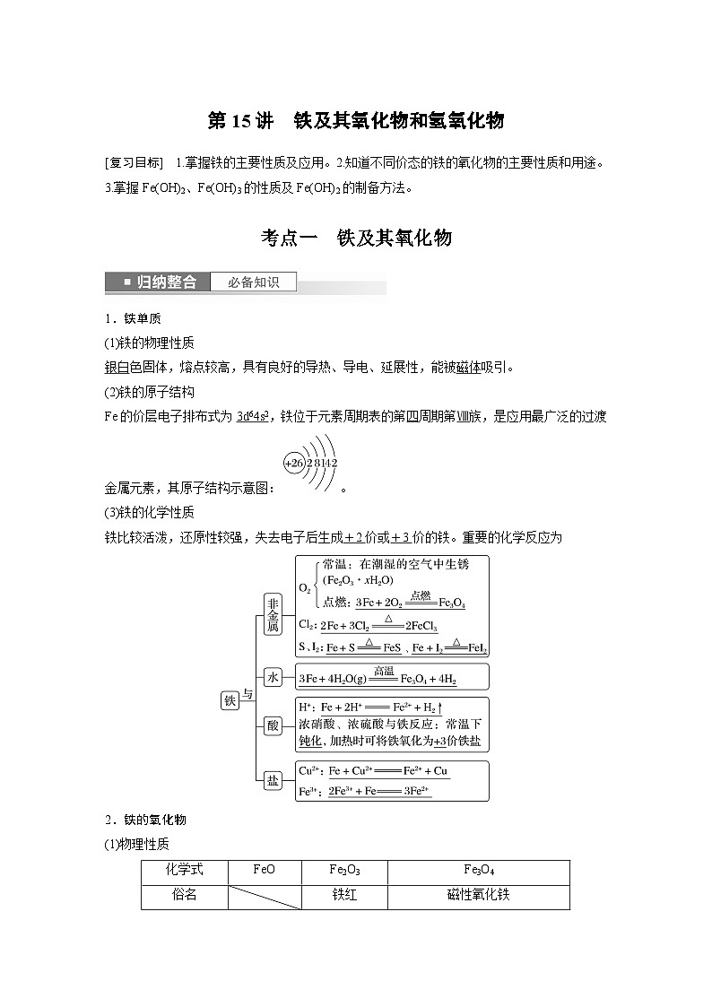 2024年高考化学一轮复习（新高考版） 第4章 第15讲　铁及其氧化物和氢氧化物 练习课件01