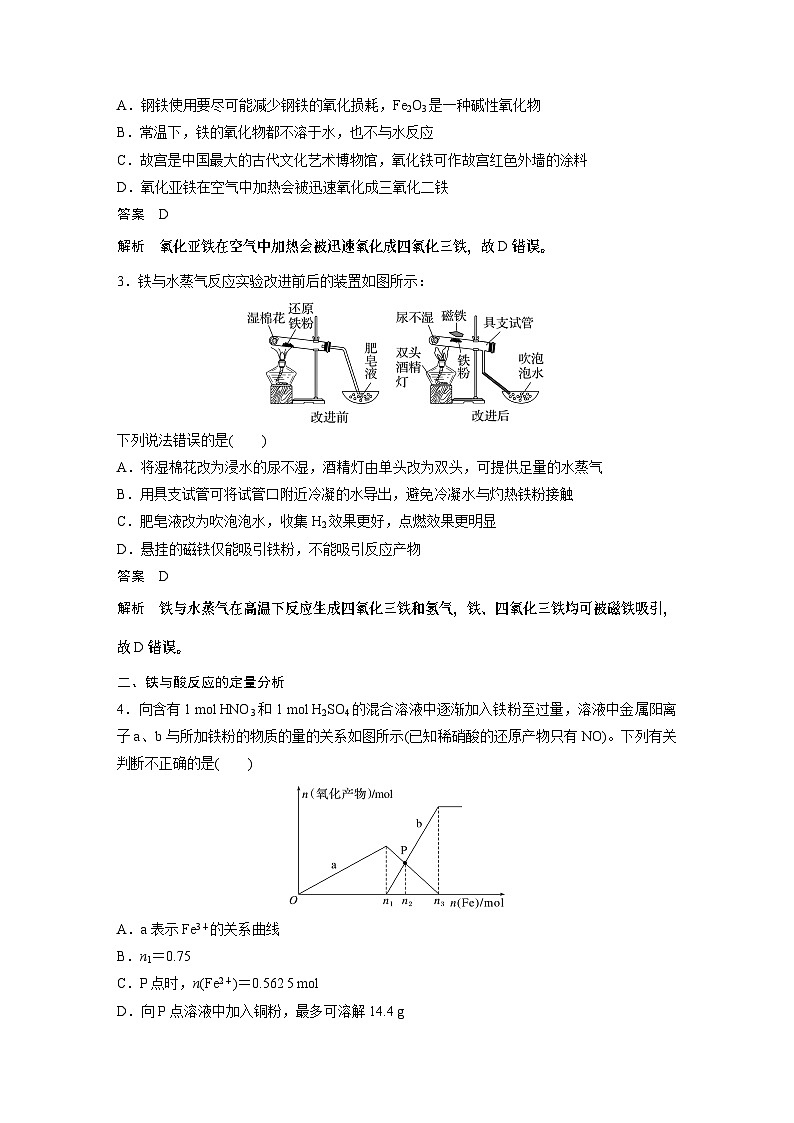 2024年高考化学一轮复习（新高考版） 第4章 第15讲　铁及其氧化物和氢氧化物 练习课件03